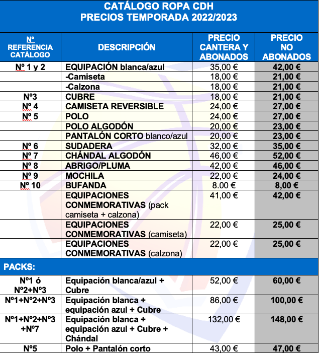 Catálogo