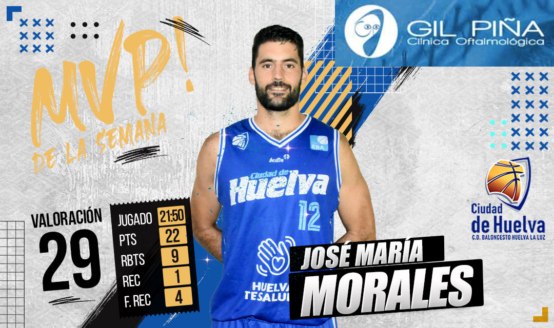 José María Morales se proclama «MVP Gil Piña» de la jornada 8